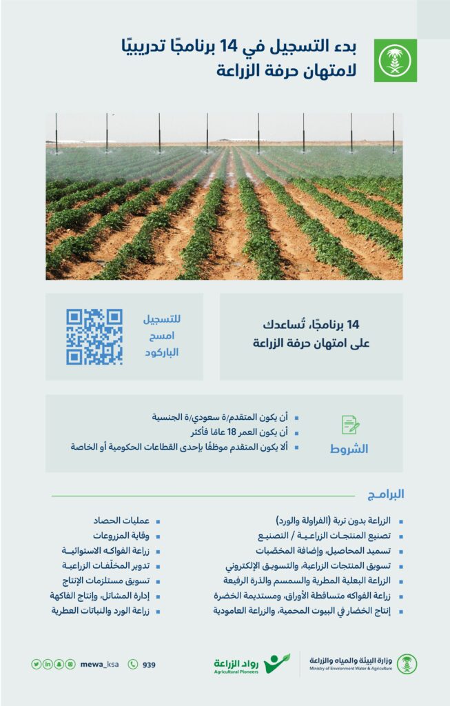 «البيئة» تفتح التسجيل في 14 برنامجًا لتوطين مهنة الزراعة في عدد من المناطق