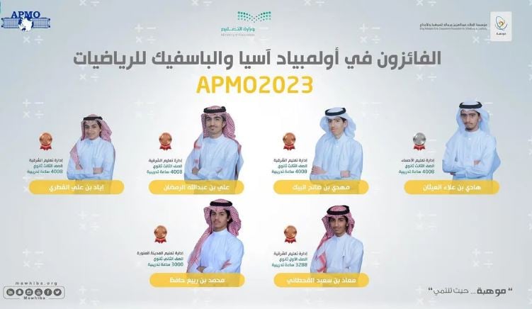 المنتخب السعودي للرياضيات يحقق 8 جوائز في أولمبياد آسيا والباسفيك