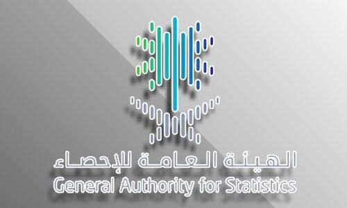 الميزان التجاري بالمملكة يحقق فائضاً بنحو 28 مليار ريال في نوفمبر 2023