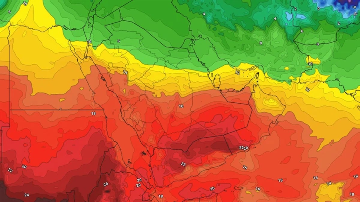 تقلبات في درجات الحرارة ونشاط للرياح وفرص لبعض الأمطار خلال الأيام القادمة