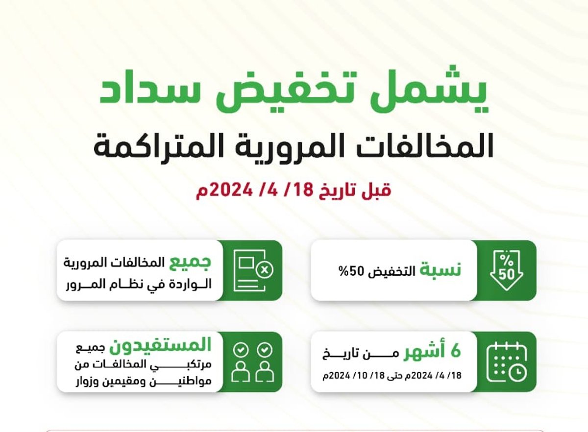 مبادرة «تخفيض المخالفات المرورية».. متى تبدأ وما شروطها ومن المستفيد منها؟