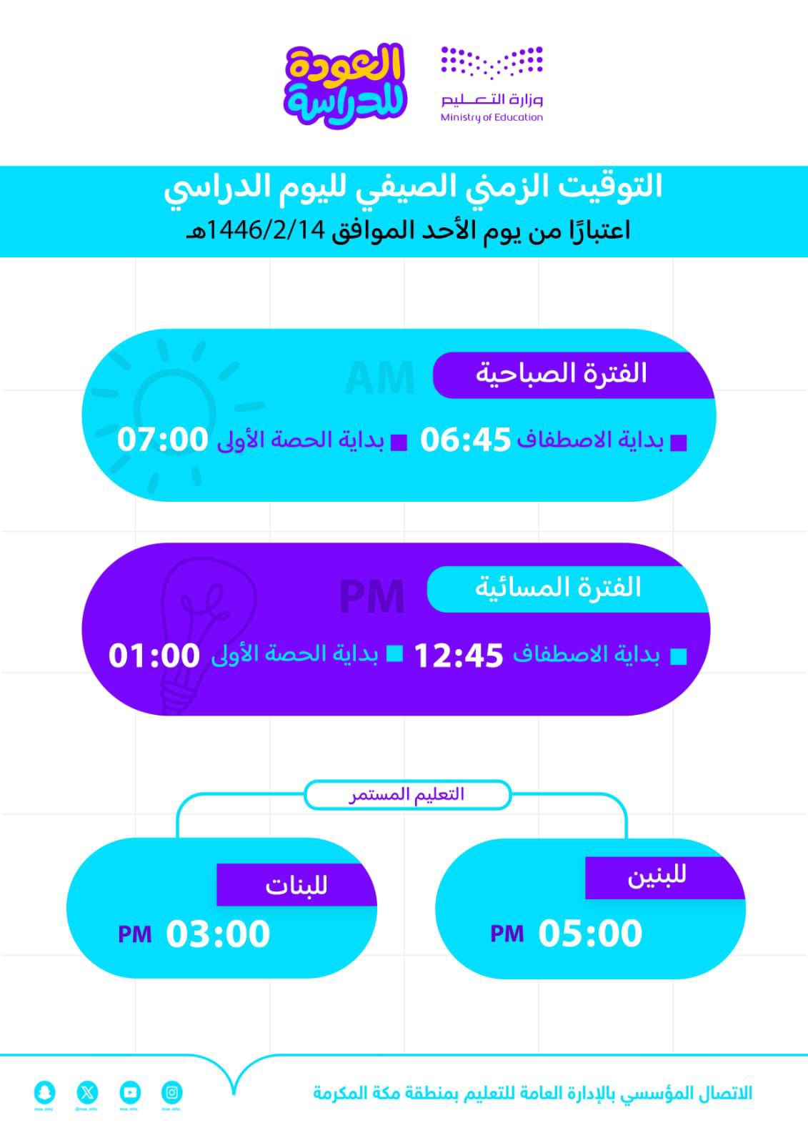 مواعيد الدوام المدرسي 1446 في مدارس مكة