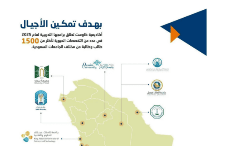 "كاوست" تطلق برامجها التدريبية لعام 2025 بهدف تمكين الأجيال