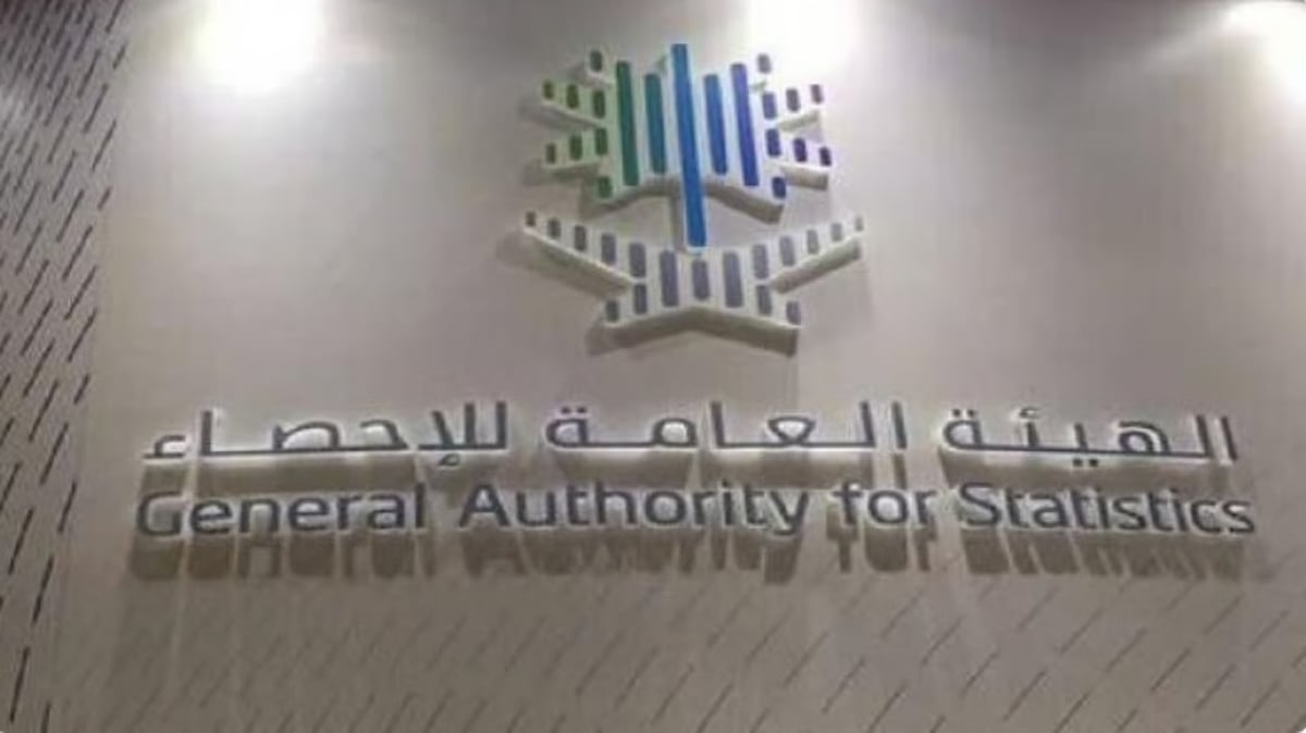 «الإحصاء»: ارتفاع الرقم القياسي للإنتاج الصناعي بنسبة 3.4% خلال نوفمبر الماضي