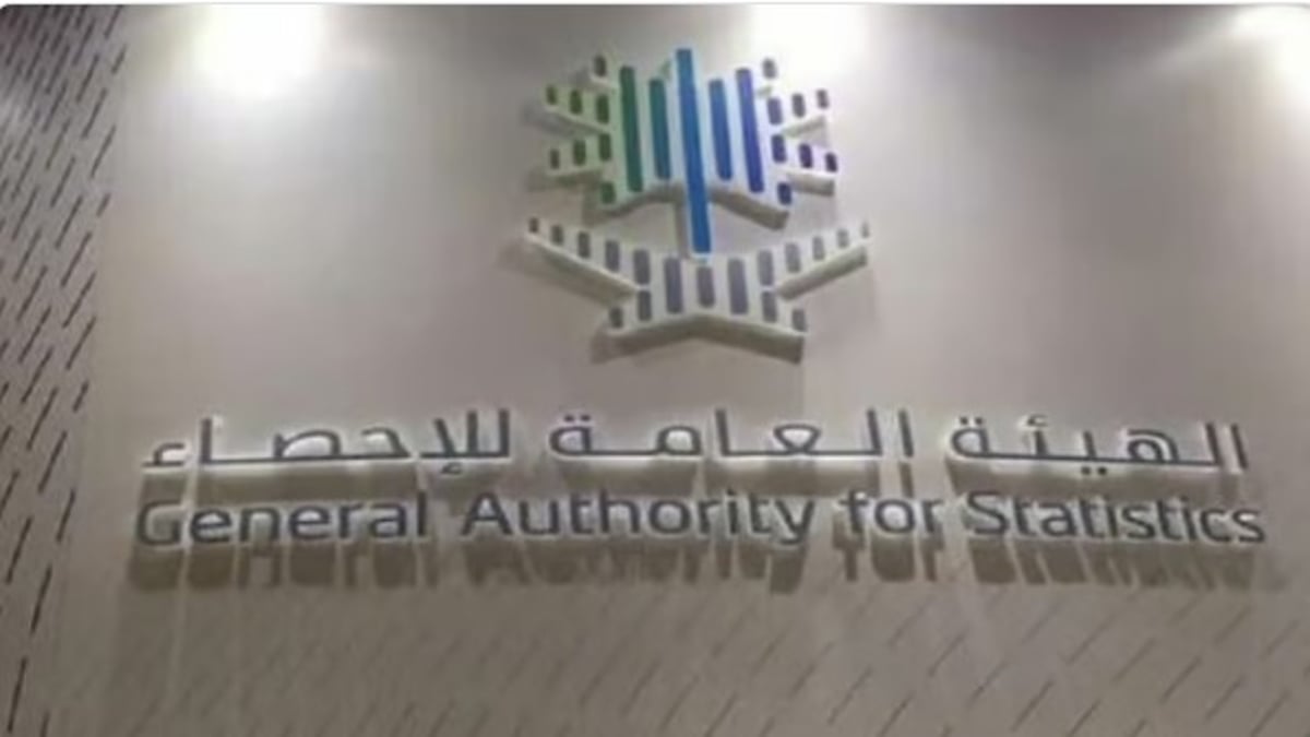 «الإحصاء»: ارتفاع صادرات المملكة غير النفطية 19.7% في نوفمبر الماضي