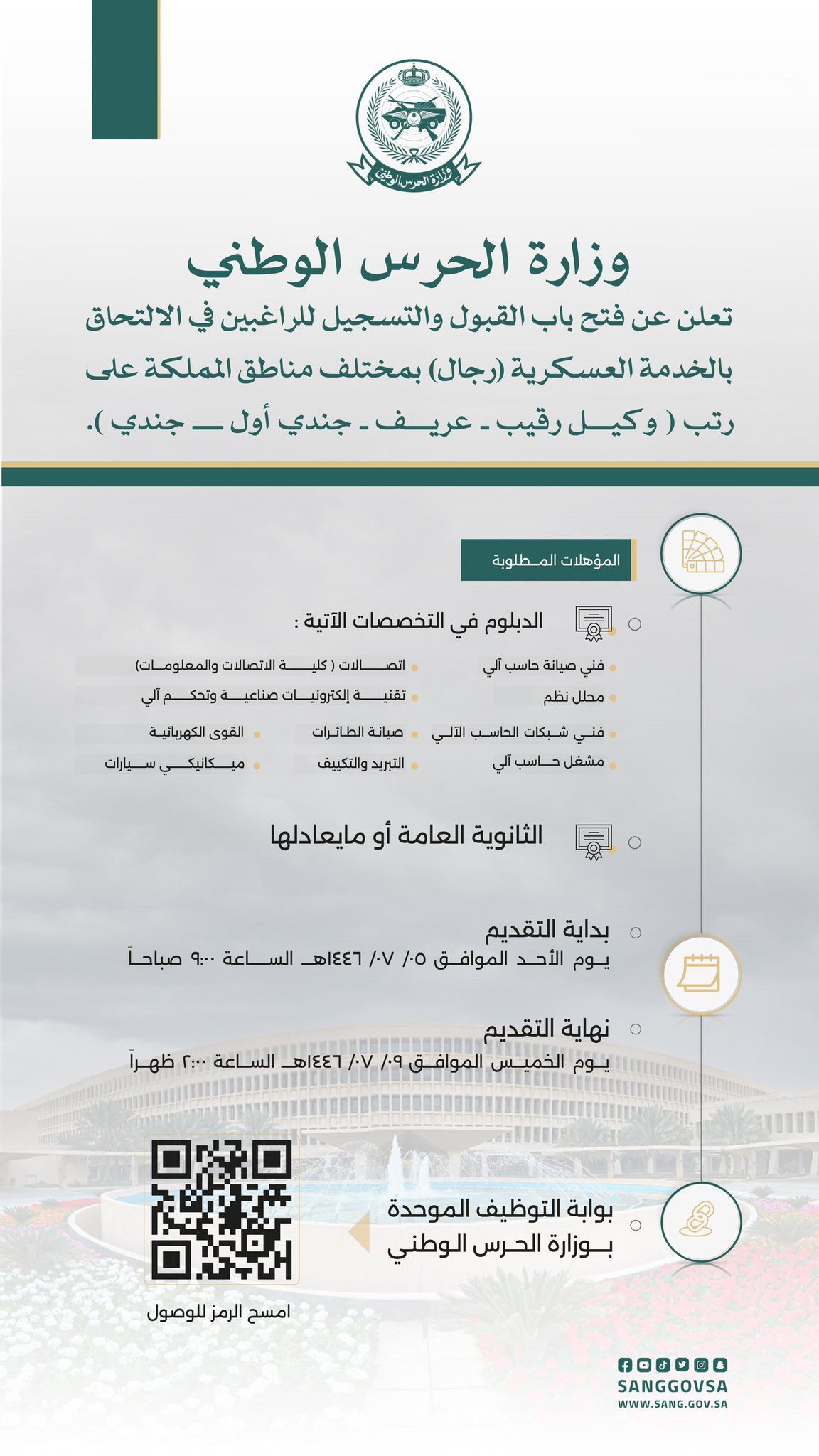 رابط التقديم للتسجيل في الوظائف العسكرية للرجال 1446 والمؤهلات المطلوبة