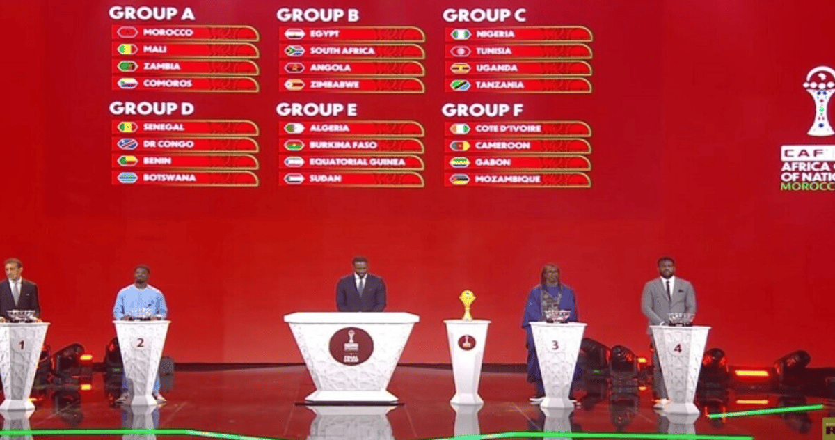 نتائج قرعة كأس أمم أفريقيا التي تستضيفها المغرب في 2025